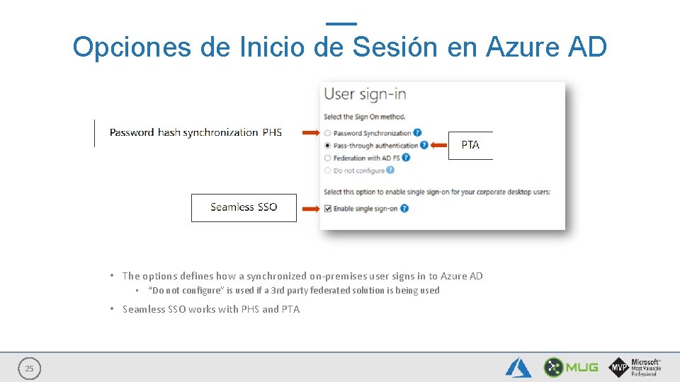 Opciones de Inicio de Sesión en Azure AD • The options defines how a