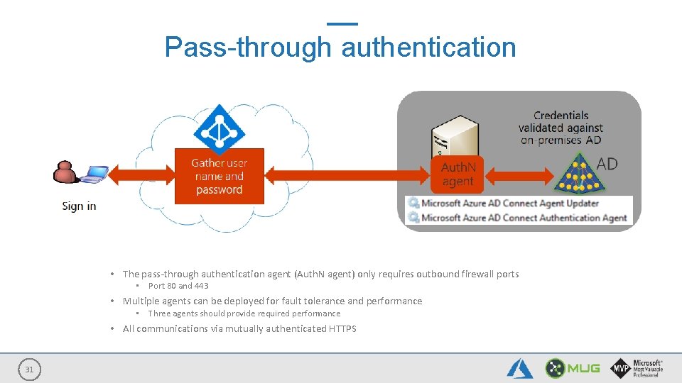 Pass-through authentication • The pass-through authentication agent (Auth. N agent) only requires outbound firewall