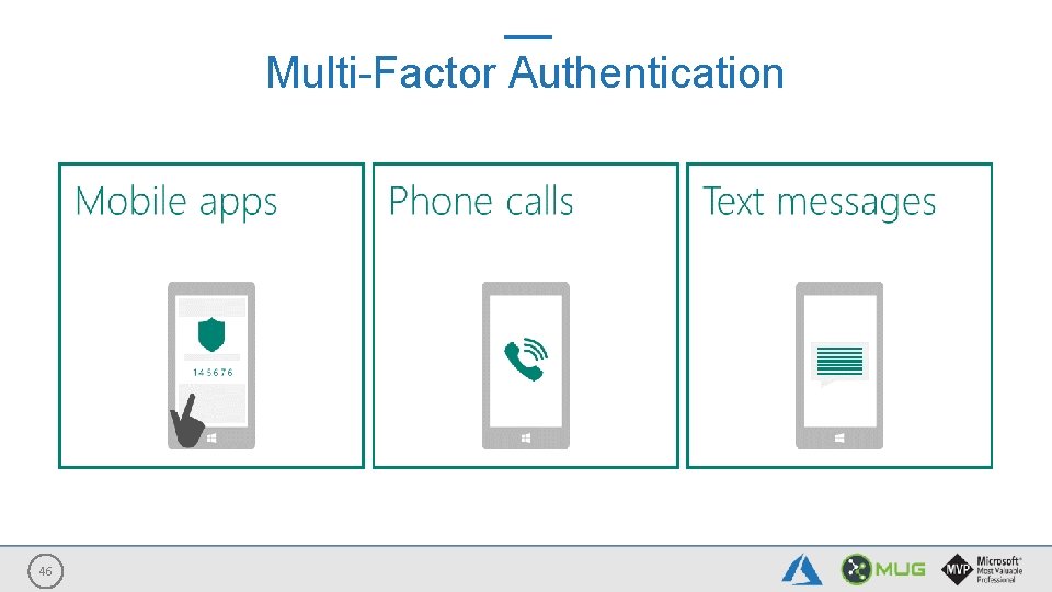 Multi-Factor Authentication 46 