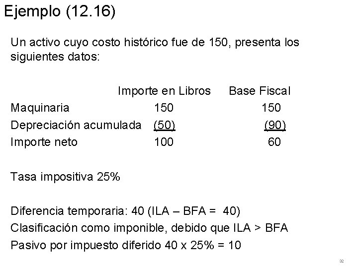 Ejemplo (12. 16) Un activo cuyo costo histórico fue de 150, presenta los siguientes