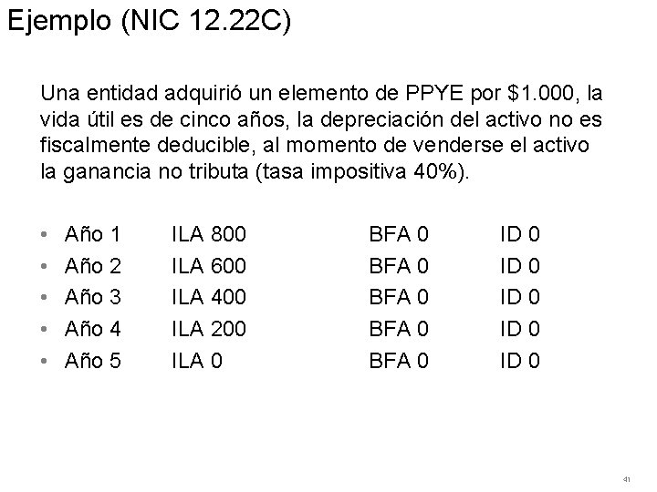 Ejemplo (NIC 12. 22 C) Una entidad adquirió un elemento de PPYE por $1.