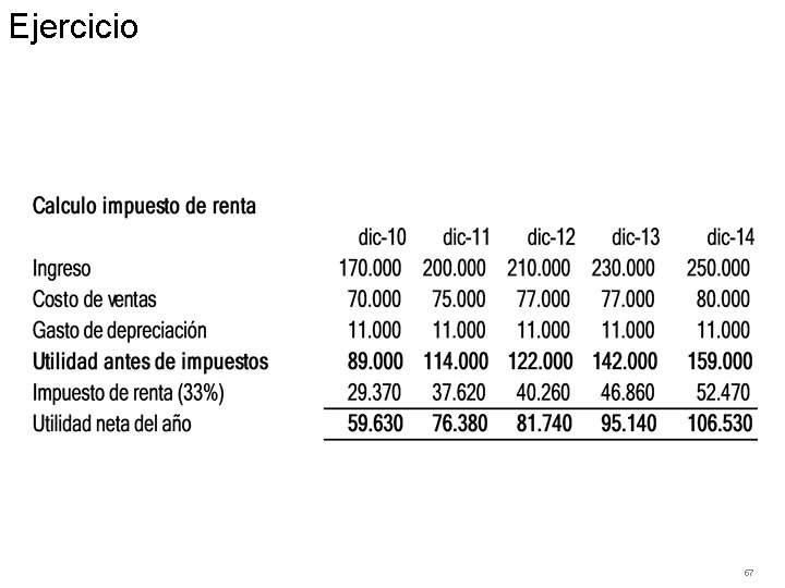 Ejercicio 57 