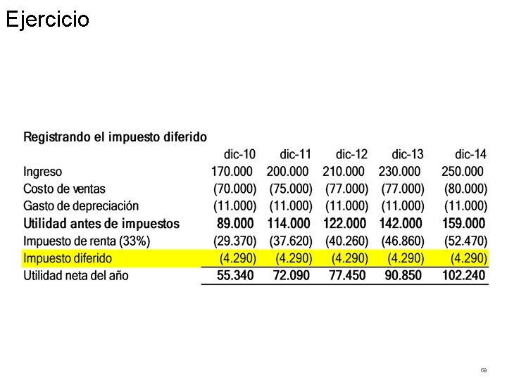 Ejercicio 58 