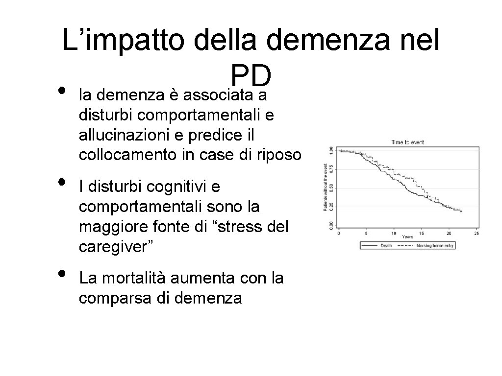 L’impatto della demenza nel PD • la demenza è associata a disturbi comportamentali e