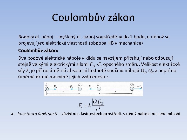 Coulombův zákon Bodový el. náboj – myšlený el. náboj soustředěný do 1 bodu, u