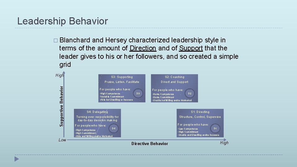 Leadership Behavior � Blanchard and Hersey characterized leadership style in terms of the amount