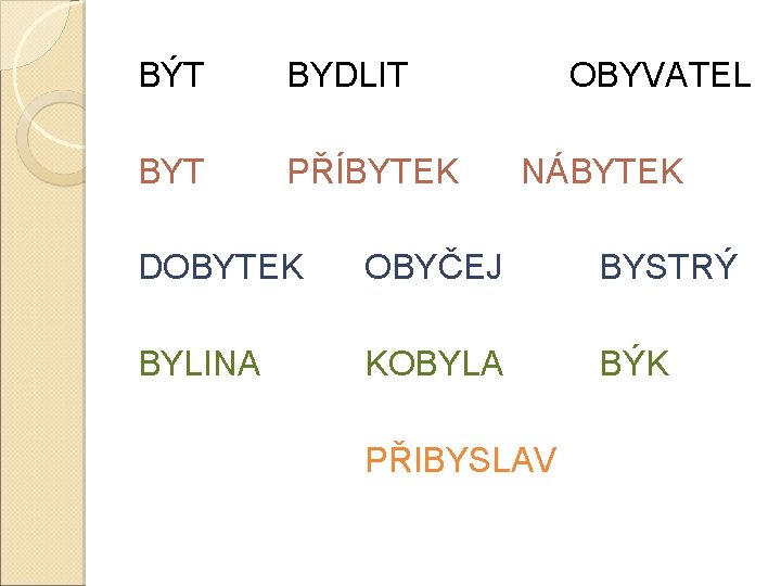 BÝT BYDLIT OBYVATEL BYT PŘÍBYTEK NÁBYTEK DOBYTEK OBYČEJ BYSTRÝ BYLINA KOBYLA BÝK PŘIBYSLAV 