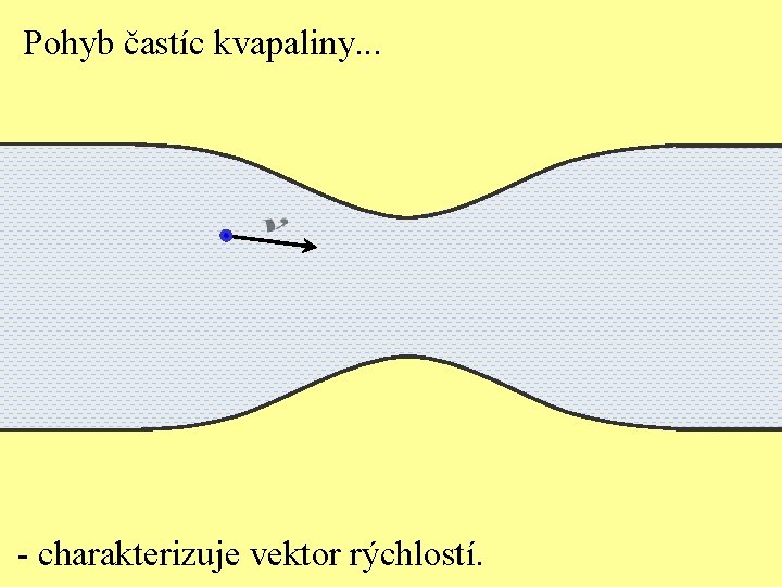 Pohyb častíc kvapaliny. . . - charakterizuje vektor rýchlostí. 