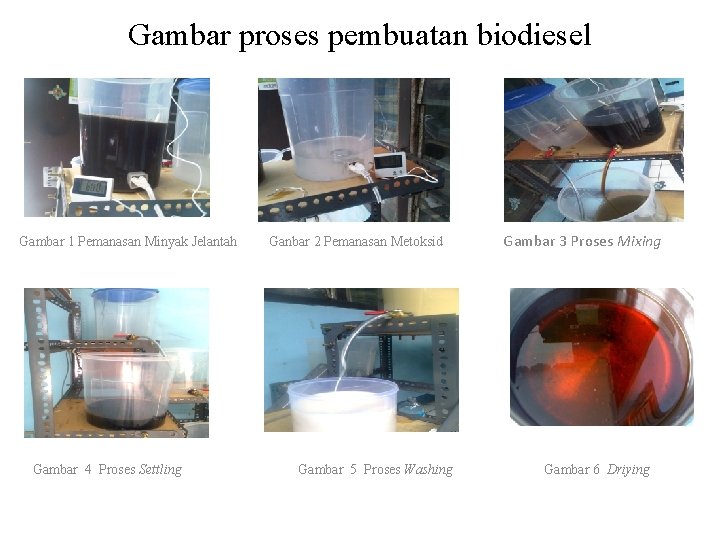 Gambar proses pembuatan biodiesel Gambar 1 Pemanasan Minyak Jelantah Gambar 4 Proses Settling Ganbar