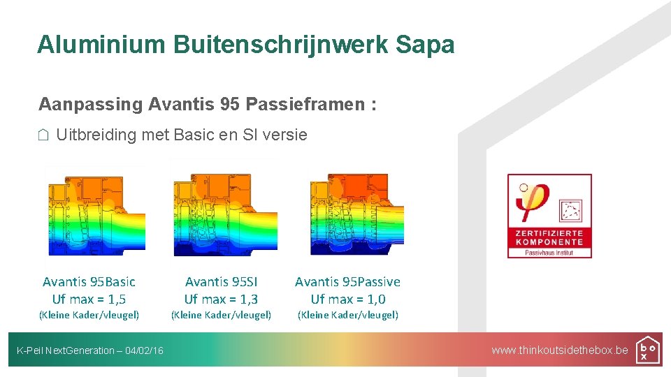 Aluminium Buitenschrijnwerk Sapa Aanpassing Avantis 95 Passieframen : Uitbreiding met Basic en SI versie