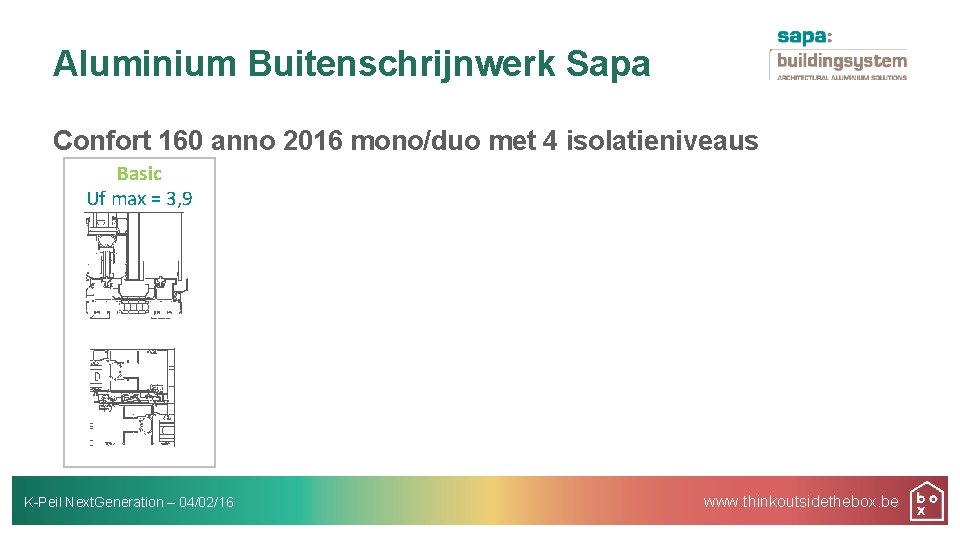 Aluminium Buitenschrijnwerk Sapa Confort 160 anno 2016 mono/duo met 4 isolatieniveaus Basic Uf max