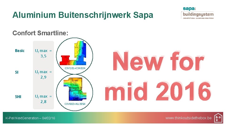 Aluminium Buitenschrijnwerk Sapa Confort Smartline: Basic Uf max = 3, 5 SI Uf max