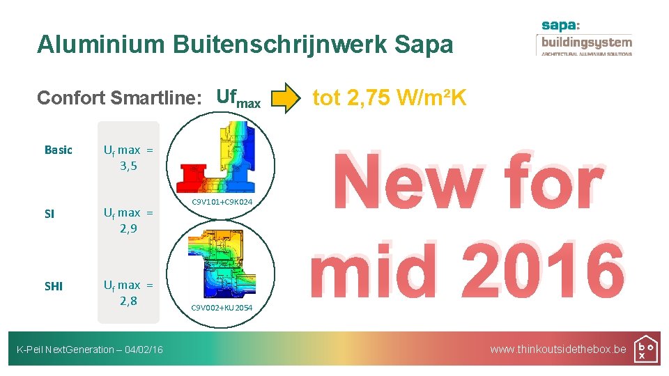 Aluminium Buitenschrijnwerk Sapa Confort Smartline: Ufmax Basic Uf max = 3, 5 SI Uf