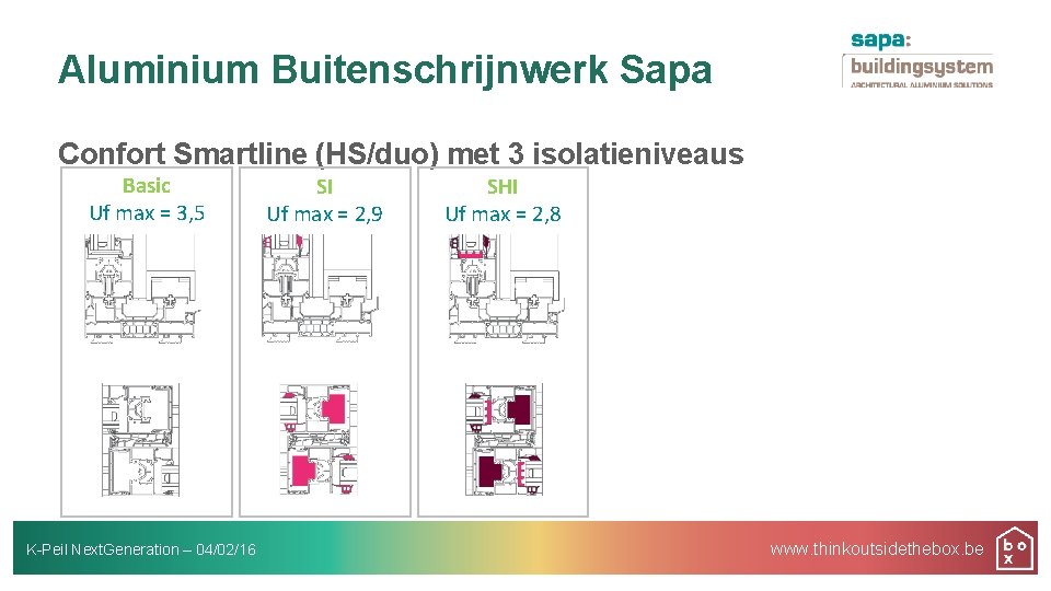 Aluminium Buitenschrijnwerk Sapa Confort Smartline (HS/duo) met 3 isolatieniveaus Basic Uf max = 3,