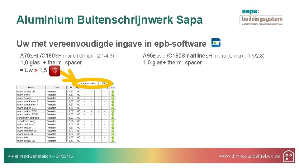 Aluminium Buitenschrijnwerk Sapa Uw met vereenvoudigde ingave in epb-software A 70 SHI /C 160