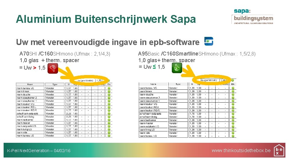 Aluminium Buitenschrijnwerk Sapa Uw met vereenvoudigde ingave in epb-software A 70 SHI /C 160