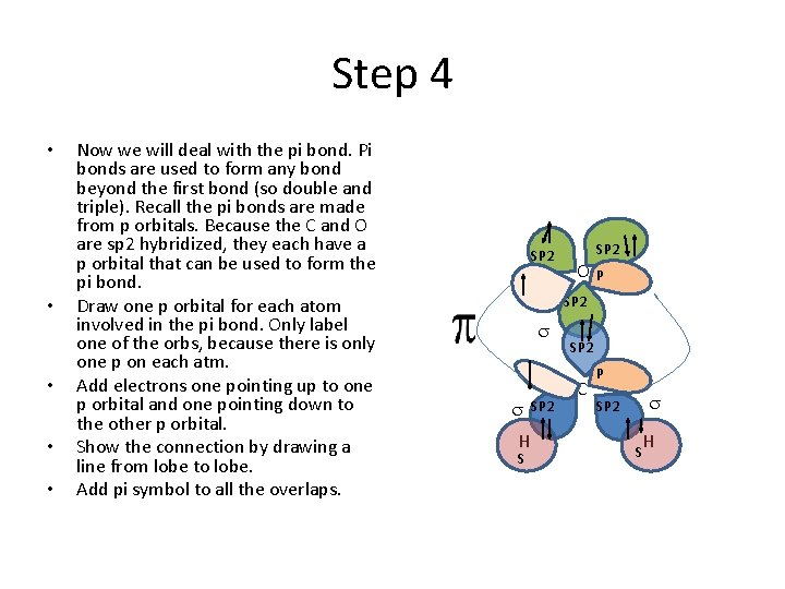 Step 4 • • • Now we will deal with the pi bond. Pi Step 4 • • • Now we will deal with the pi bond. Pi