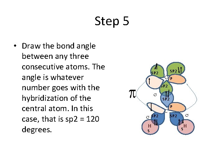 Step 5 • Draw the bond angle between any three consecutive atoms. The angle Step 5 • Draw the bond angle between any three consecutive atoms. The angle