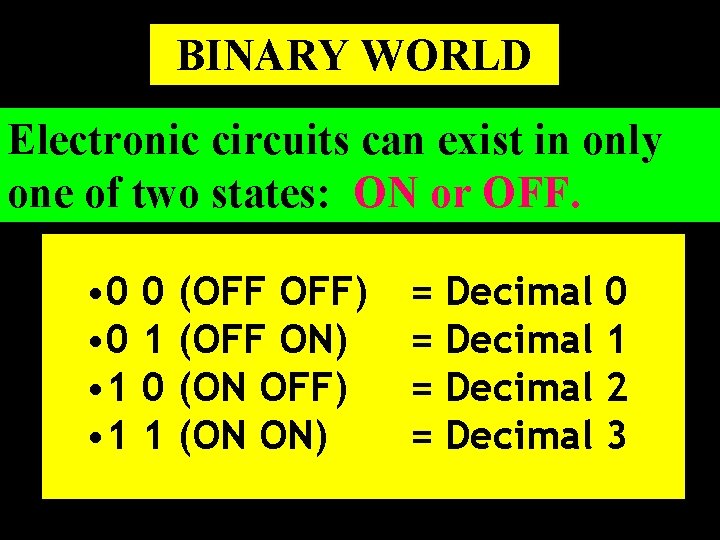 BINARY WORLD Electronic circuits can exist in only one of two states: ON or