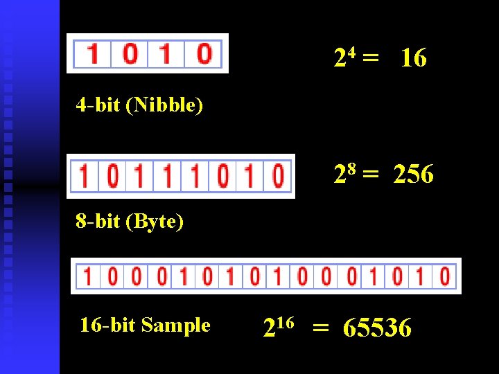 24 = 16 4 -bit (Nibble) 28 = 256 8 -bit (Byte) 16 -bit