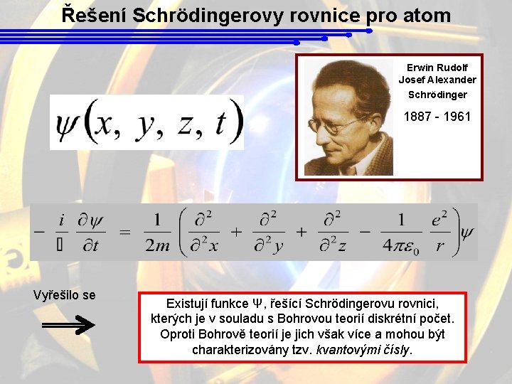 Řešení Schrödingerovy rovnice pro atom Erwin Rudolf Josef Alexander Schrödinger 1887 - 1961 Vyřešilo
