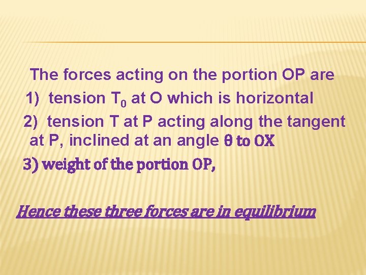 The forces acting on the portion OP are 1) tension T 0 at O