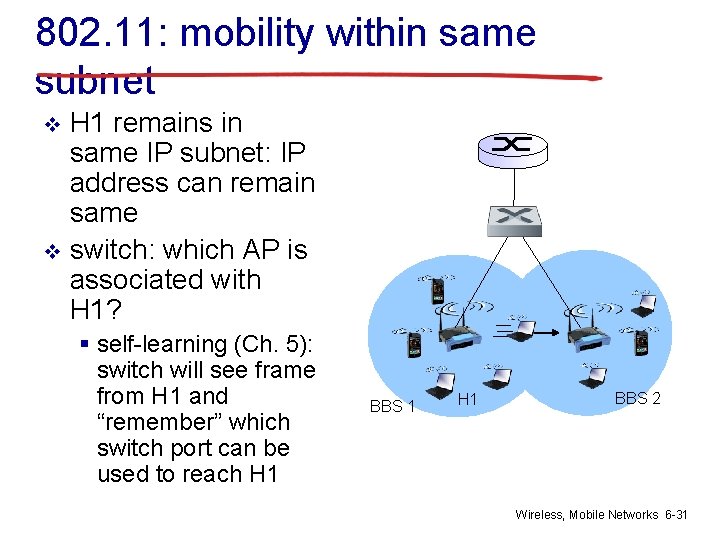802. 11: mobility within same subnet H 1 remains in same IP subnet: IP