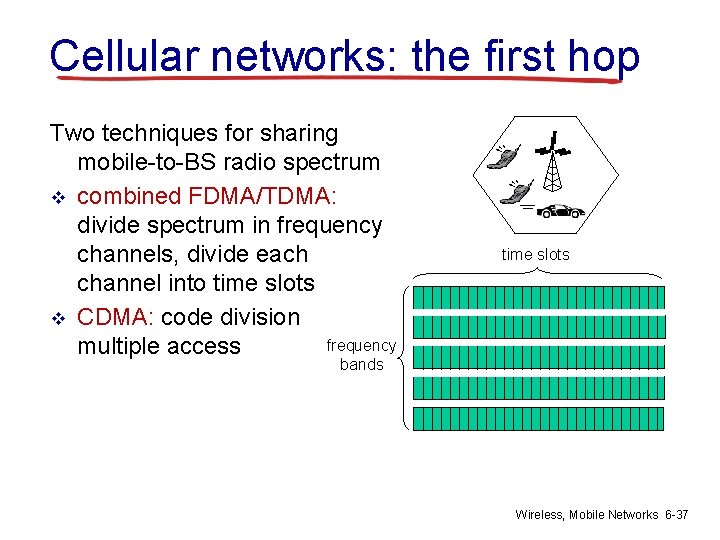 Cellular networks: the first hop Two techniques for sharing mobile-to-BS radio spectrum v combined
