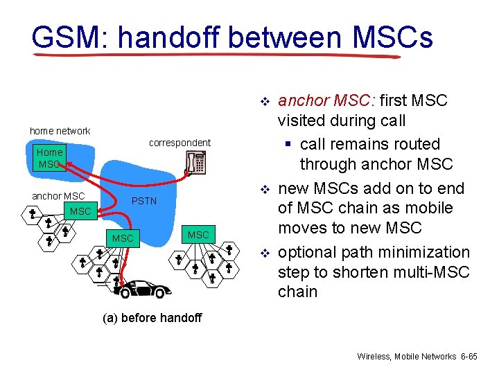 GSM: handoff between MSCs v home network correspondent Home MSC anchor MSC v PSTN
