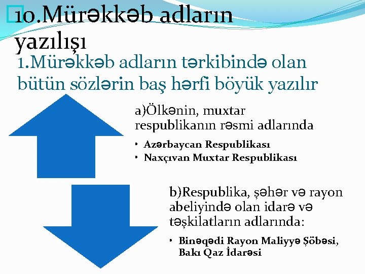 � 10. Mürəkkəb adların yazılışı 1. Mürəkkəb adların tərkibində olan bütün sözlərin baş hərfi