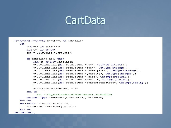Cart. Data 