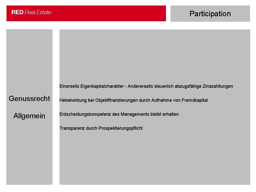 Participation Einerseits Eigenkapitalcharakter - Andererseits steuerlich abzugsfähige Zinszahllungen Genussrecht Allgemein Hebelwirkung bei Objektfinanzierungen durch