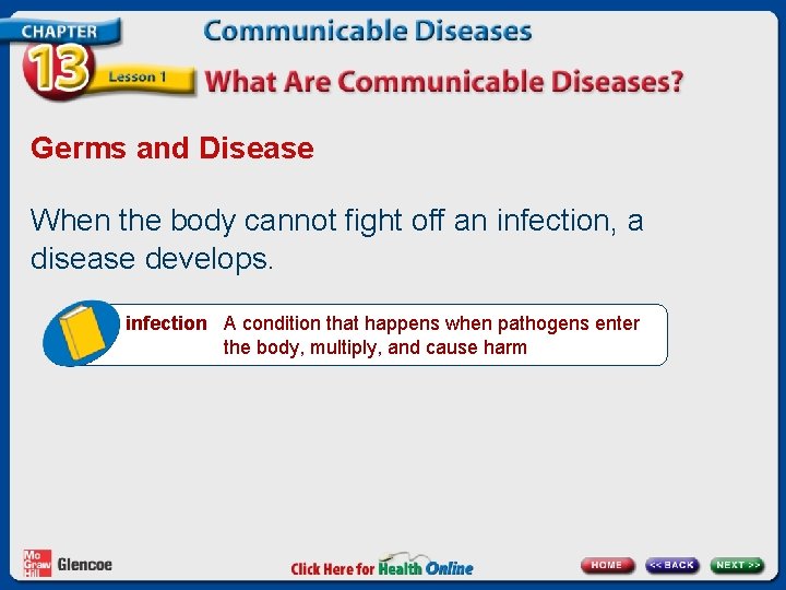 Germs and Disease When the body cannot fight off an infection, a disease develops.