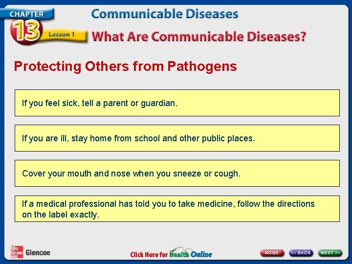 Protecting Others from Pathogens If you feel sick, tell a parent or guardian. If