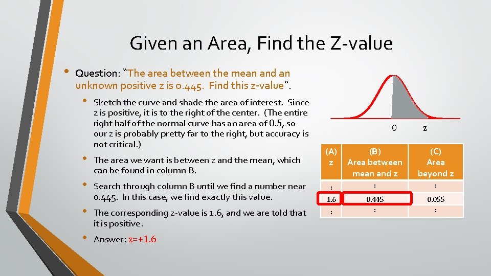 Given an Area, Find the Z-value • Question: “The area between the mean and