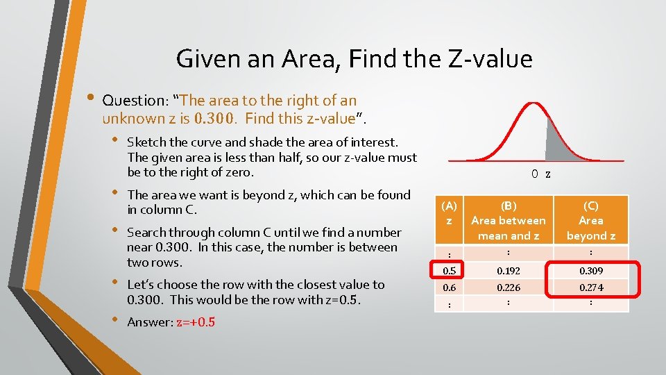 Given an Area, Find the Z-value • Question: “The area to the right of