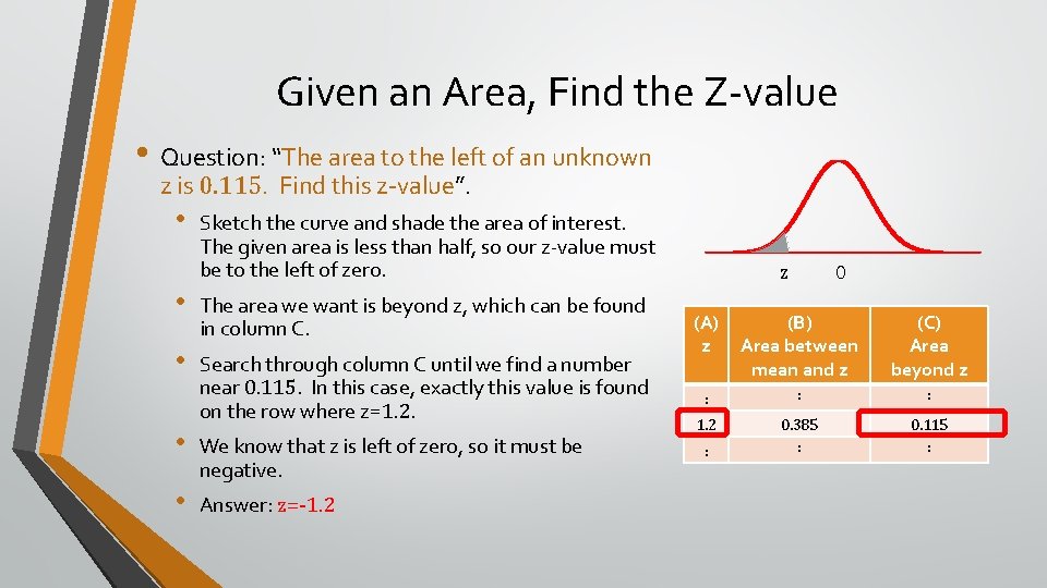 Given an Area, Find the Z-value • Question: “The area to the left of