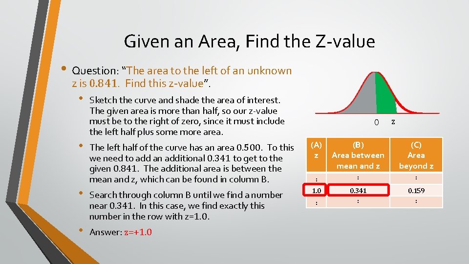 Given an Area, Find the Z-value • Question: “The area to the left of