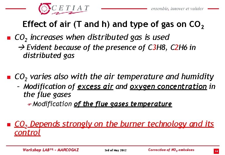 Effect of air (T and h) and type of gas on CO 2 increases