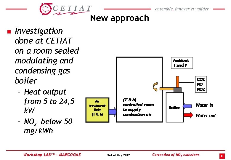 New approach n Investigation done at CETIAT on a room sealed modulating and condensing