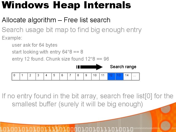 Windows Heap Internals Allocate algorithm – Free list search Search usage bit map to
