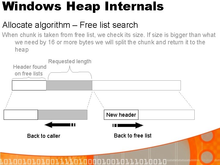 Windows Heap Internals Allocate algorithm – Free list search When chunk is taken from