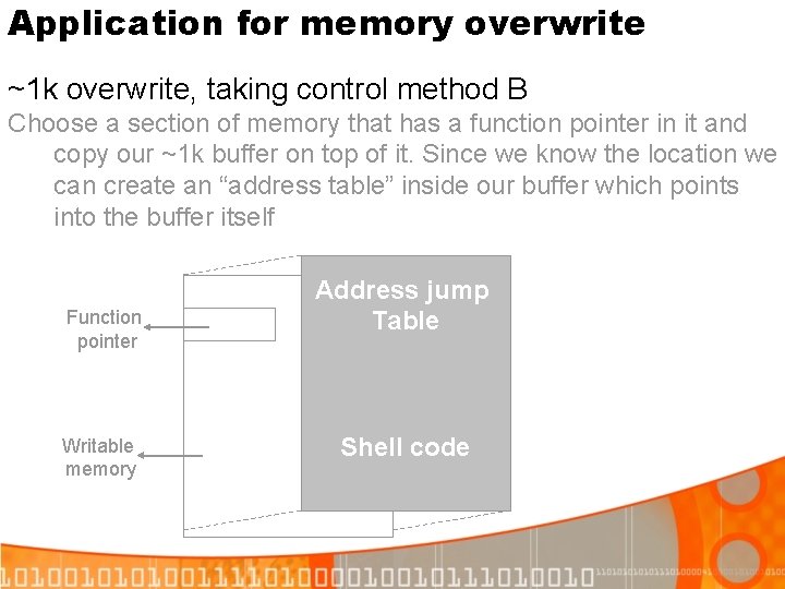 Application for memory overwrite ~1 k overwrite, taking control method B Choose a section