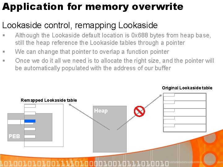 Application for memory overwrite Lookaside control, remapping Lookaside § § § Although the Lookaside