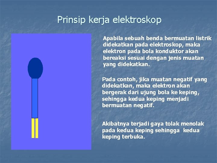 Prinsip kerja elektroskop Apabila sebuah benda bermuatan listrik didekatkan pada elektroskop, maka elektron pada