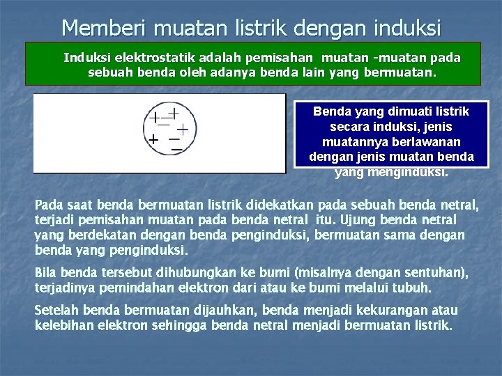 Memberi muatan listrik dengan induksi Induksi elektrostatik adalah pemisahan muatan -muatan pada sebuah benda