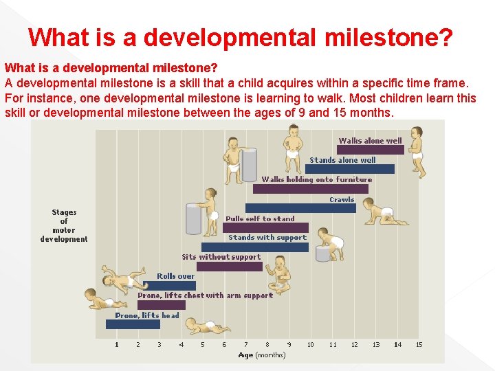 What is a developmental milestone? A developmental milestone is a skill that a child