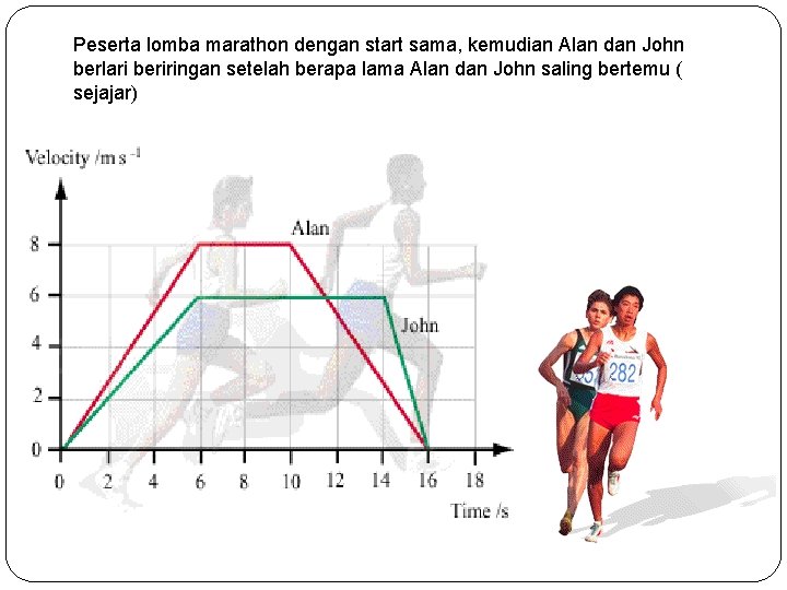 Peserta lomba marathon dengan start sama, kemudian Alan dan John berlari beriringan setelah berapa