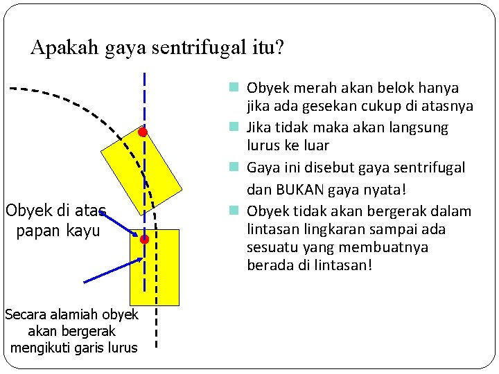 Apakah gaya sentrifugal itu? n Obyek merah akan belok hanya Obyek di atas papan