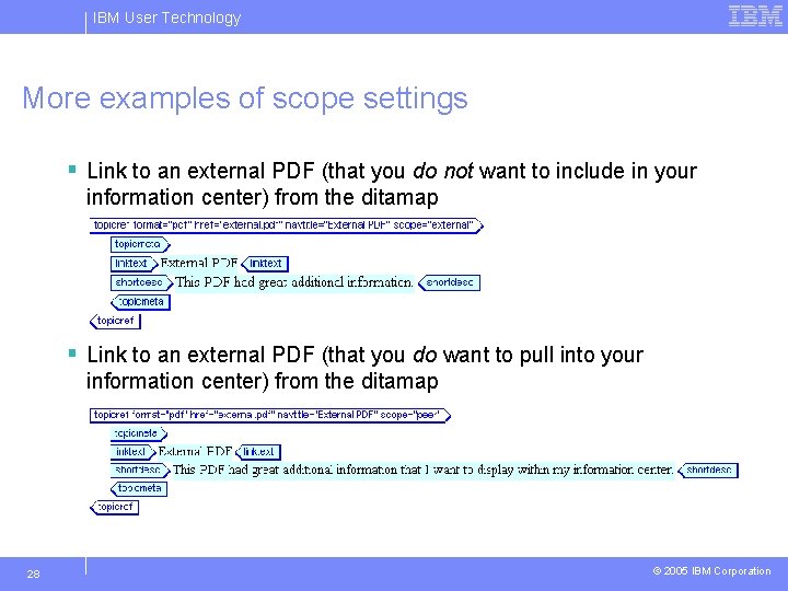 IBM User Technology More examples of scope settings § Link to an external PDF